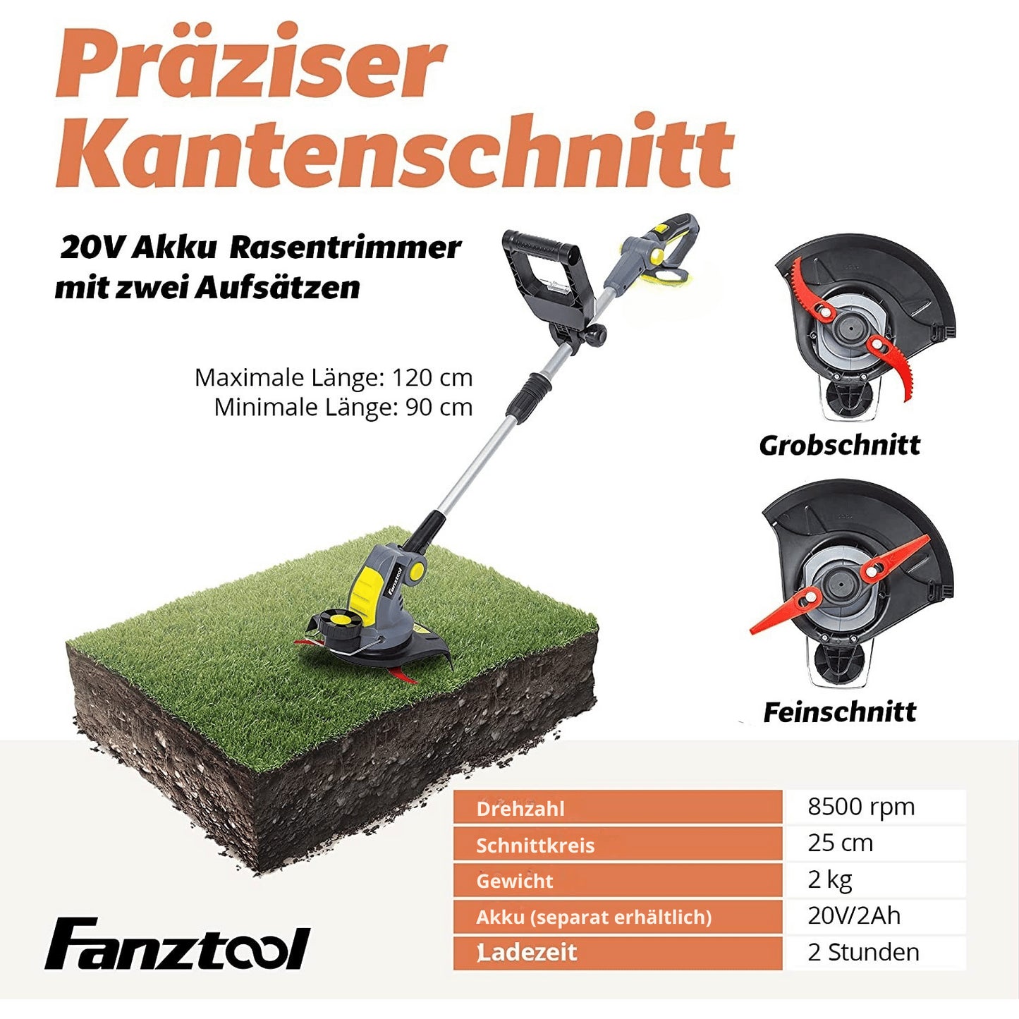 FANZTOOL Rasentrimmer 20V(OHNE Akku & Ladegeräte)