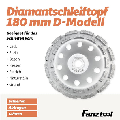 Diamantschleiftopf - Fanztool