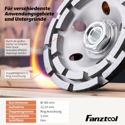 Diamantschleiftopf - Fanztool