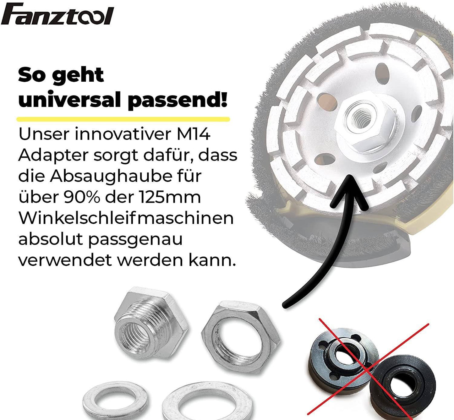 FANZTOOL Absaughaube mit 125 mm Topf und Schleifpapier klett