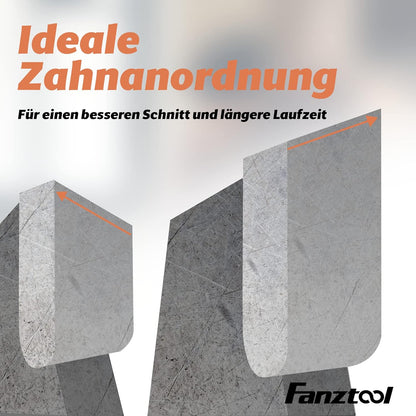 FANZTOOL Kreissägeblatt Freischneider Klinge 230D x 36Z mit Zahnschutz - Fanztool