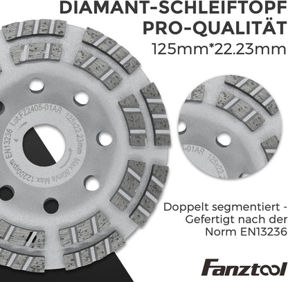 #1P NEU FANZTOOL Pro Absaughaube