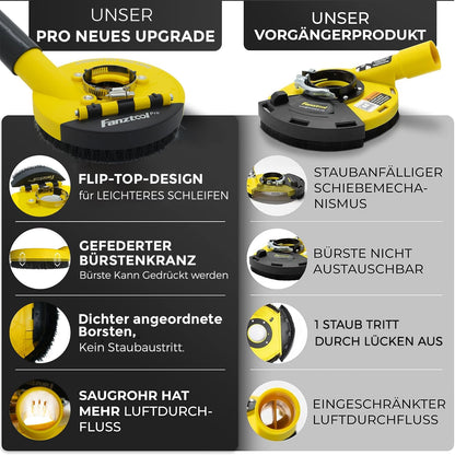 #1P NEU FANZTOOL Pro Absaughaube