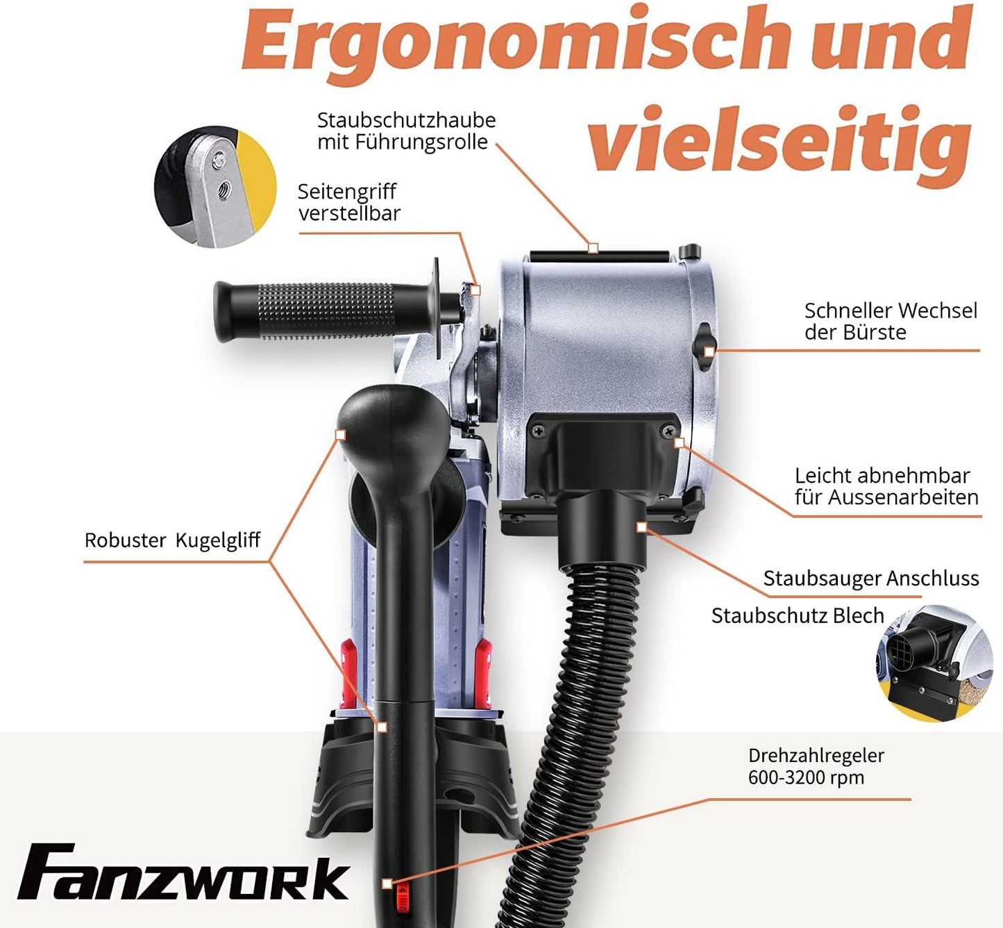 Neuwertig - 25N FANZWORK V2 1500 Watt Satiniermaschine mit Staubsaugung-Anschluss, Drehzahlregelung, Nylon & Messing Bürste