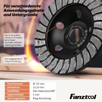 FANZTOOL Premium Diamant-Schleiftopf 115/125/180 mm x 22,2 mm P-Modell