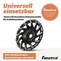 FANZTOOL Diamantschleiftopf 115/125/180 x 22 mm H-Modell