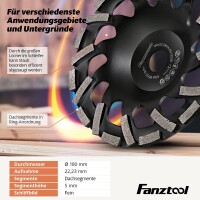 FANZTOOL Premium Diamant-Schleiftopf Abrasiv 180 mm x 22,2 mm Schleifteller Estrich, Asphalt, Putz, abrasive Baustoffe, TURBO-STAUBSAUGUNG-EFFEKT